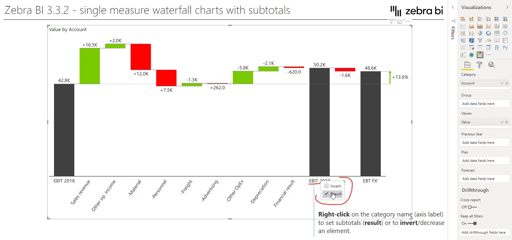 Zebra BI waterfall chart